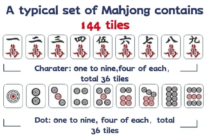 Shanghai Mahjong Experience in Local Tea Bar - Playing on Shanghai’s automatic Mahjong tables