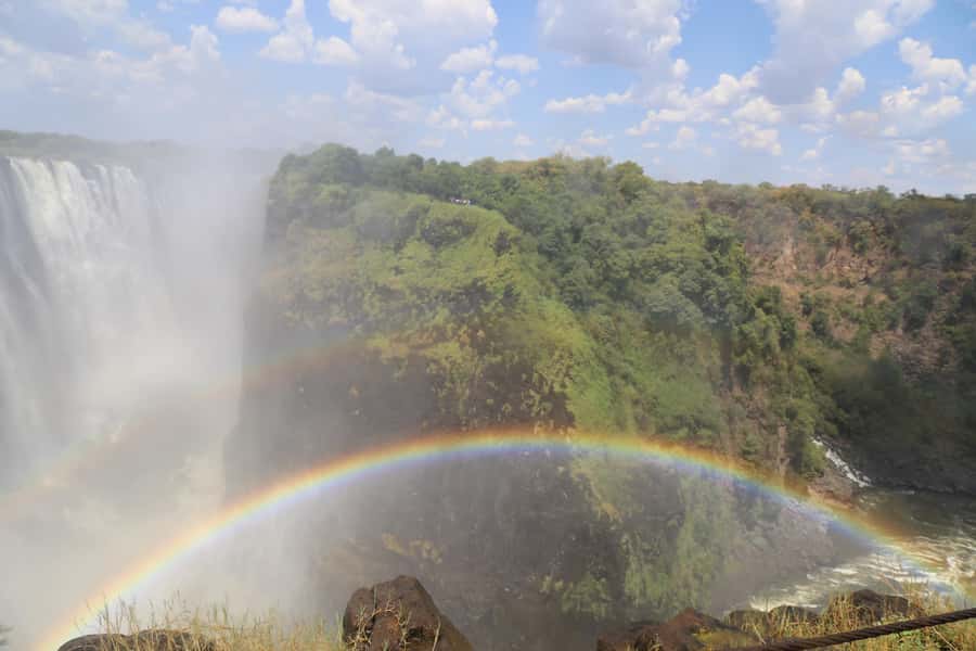 Victoria Falls Guided Tour with High Tea - Who will enjoy this Victoria Falls combination